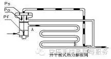 冷干機結構原理與維護技術