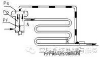 冷干機結構原理與維護技術