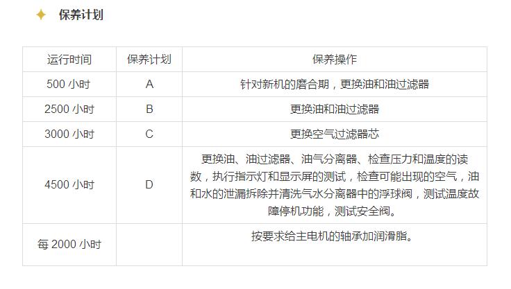 空壓機的保養與維護方法