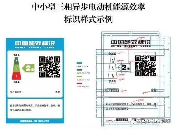 電機效率對空壓機能效的重要影響！，空壓機比功率