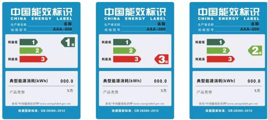 空壓機的電機服務系數，利還是弊？