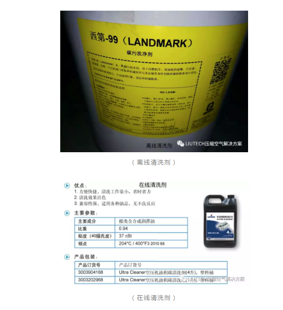 螺桿式空壓機結膠與積碳分析