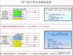 除塵系統氣包氣量相關選擇計算及空壓機選擇