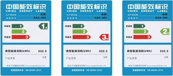 請別再讓“排量”成為關鍵詞！解密空壓機行業內幕,排量與能耗