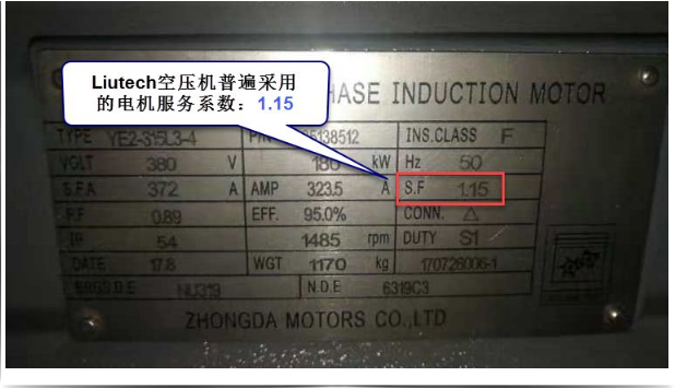 請別再讓“排量”成為關鍵詞！解密空壓機行業內幕,排量與能耗