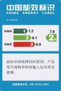 空壓機比功率,空壓機能效,空壓機節能,節能空壓機,富達一級能效空壓機