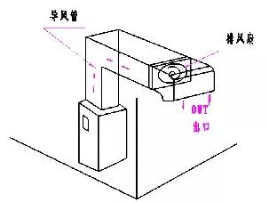 這里有一份螺桿空壓機安裝指南，請查收