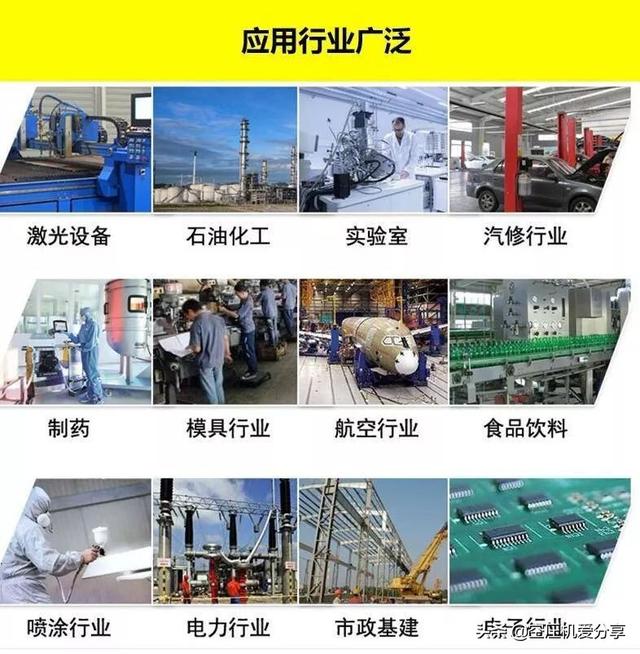 永磁變頻螺桿空壓機是否一定節能？