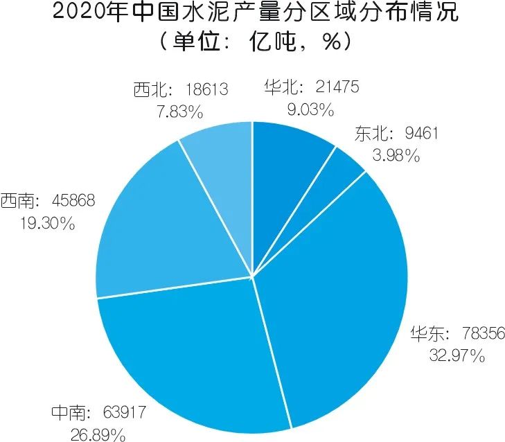 2020年壓縮機應用領域數據報告及行業趨勢研判