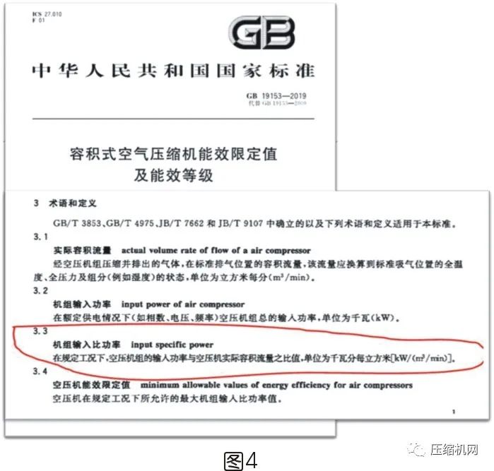 是什么影響了空壓機的比功率？