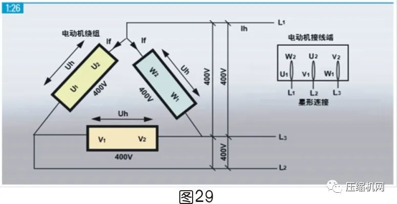 空壓機電機銘牌全面解讀，超詳細