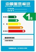 空壓機選低價格還是高價值，分析給你看