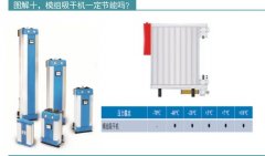 模組吸干機一定節能嗎？